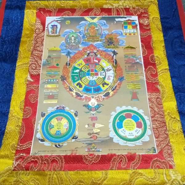 Tranh Thangka Cửu Cung Văn Thù_35x20cm